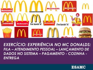 EXERCÍCIO: EXPERIÊNCIA NO MC DONALDS:
FILA – ATENDIMENTO PESSOAL – LANÇAMENTO DE
DADOS NO SISTEMA – PAGAMENTO - COZINHA -
ENTREGA
 