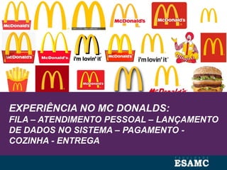 EXPERIÊNCIA NO MC DONALDS:
FILA – ATENDIMENTO PESSOAL – LANÇAMENTO
DE DADOS NO SISTEMA – PAGAMENTO -
COZINHA - ENTREGA
 