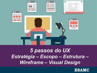 5 passos do UX
Estratégia – Escopo – Estrutura –
Wireframe – Visual Design
 