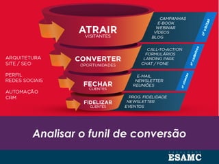 Analisar o funil de conversão
 
