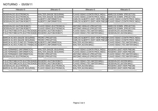 NOTURNO - 05/09/11
                1Mecatro-S                                     2Mecatro-S                                3Mecatro-S                                 4Mecatro-S

GESSIVALDO (ELETRONICA)                     WALTER (SAUDE SEGURAN)                       FLAVIO ISSAO (CONTR.PROC.INDU) MARCOS DOMIN. (PROJETOS)
GESSIVALDO (ELETRONICA)                     WALTER (SAUDE SEGURAN)                       FLAVIO ISSAO (CONTR.PROC.INDU) MARCOS DOMIN. (PROJETOS)
GESSIVALDO (AUTOM.ROBOT)                    ALBERTO (INFORMÁTICA)                        CARLOS ALBERTO (SIST.HIDR.PNEUM)FLAVIO ISSAO (CONTR.PROC.INDU)
GESSIVALDO (AUTOM.ROBOT)                    ALBERTO (INFORMÁTICA)                        CARLOS ALBERTO (SIST.HIDR.PNEUM)FLAVIO ISSAO (CONTR.PROC.INDU)
      -------------------------------------      -------------------------------------        -------------------------------------      -------------------------------------
GESSIVALDO (AUTOM.ROBOT)                    FLAVIO ISSAO (ELETRONICA)                    ANTONIO ARAUJO (PROJETOS)                  MARCOS DOMIN. (PROJETOS)
GESSIVALDO (AUTOM.ROBOT)                    FLAVIO ISSAO (ELETRONICA)                    ANTONIO ARAUJO (PROJETOS)                  MARCOS DOMIN. (PROJETOS)
P.ELETROT/MECATR (ELETRICIDADE) ROGERIO (AUTOM.ROBOT)                                    FLAVIO ISSAO (TEC.MATER.MAQ.)              GESSIVALDO (ACION.MAQ.)
P.ELETROT/MECATR (ELETRICIDADE) ROGERIO (AUTOM.ROBOT)                                    FLAVIO ISSAO (TEC.MATER.MAQ.)              GESSIVALDO (ACION.MAQ.)
      -------------------------------------      -------------------------------------        -------------------------------------      -------------------------------------
MARCIA ALVES (SAUDE SEGURAN)                PEDRO (PROJETOS)                             CARLOS ALBERTO (SIST.HIDR.PNEUM)FLAVIO ISSAO (CONTR.PROC.INDU)
MARCIA ALVES (SAUDE SEGURAN)                PEDRO (PROJETOS)                             CARLOS ALBERTO (SIST.HIDR.PNEUM)FLAVIO ISSAO (CONTR.PROC.INDU)
MARCIA ALVES (FUND.DO TRABALHO) ALBERTO (INFORMÁTICA)                                    WALTER (ACION.MAQ.)                        FLAVIO ISSAO (TEC.MATER.MAQ.)
MARCIA ALVES (FUND.DO TRABALHO) ALBERTO (INFORMÁTICA)                                    WALTER (ACION.MAQ.)                        FLAVIO ISSAO (TEC.MATER.MAQ.)
      -------------------------------------      -------------------------------------        -------------------------------------      -------------------------------------
LUIS FERNANDO (INFORMÁTICA)                 WALTER (SAUDE SEGURAN)                       FLAVIO ISSAO (CONTR.PROC.INDU) ROGERIO (SIST.HIDR.PNEUM)
LUIS FERNANDO (INFORMÁTICA)                 WALTER (SAUDE SEGURAN)                       FLAVIO ISSAO (CONTR.PROC.INDU) ROGERIO (SIST.HIDR.PNEUM)
LUIS FERNANDO (INFORMÁTICA)                 PEDRO (PROJETOS)                             ANTONIO ARAUJO (PROJETOS)                  FLAVIO ISSAO (TEC.MATER.MAQ.)
GESSIVALDO (ELETRONICA)                     PEDRO (PROJETOS)                             ANTONIO ARAUJO (PROJETOS)                  FLAVIO ISSAO (TEC.MATER.MAQ.)
      -------------------------------------      -------------------------------------        -------------------------------------      -------------------------------------
P.ELETROT/MECATR (ELETRICIDADE) ROGERIO (AUTOM.ROBOT)                                    FLAVIO ISSAO (TEC.MATER.MAQ.)              GESSIVALDO (ACION.MAQ.)
P.ELETROT/MECATR (ELETRICIDADE) ROGERIO (AUTOM.ROBOT)                                    FLAVIO ISSAO (TEC.MATER.MAQ.)              GESSIVALDO (ACION.MAQ.)
GESSIVALDO (ELETRONICA)                     FLAVIO ISSAO (ELETRONICA)                    WALTER (ACION.MAQ.)                        ROGERIO (SIST.HIDR.PNEUM)
MARCIA ALVES (SAUDE SEGURAN)                FLAVIO ISSAO (ELETRONICA)                    WALTER (ACION.MAQ.)                        ROGERIO (SIST.HIDR.PNEUM)
      -------------------------------------      -------------------------------------        -------------------------------------      -------------------------------------




                                                                                         Página 2 de 5
 