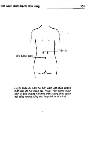 100 CÁCH CHỮA  BỆNH ĐAU LƯNG
