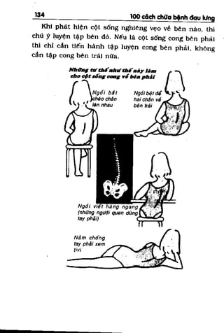 100 CÁCH CHỮA  BỆNH ĐAU LƯNG