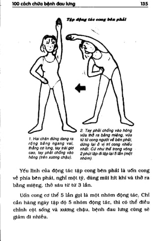 100 CÁCH CHỮA  BỆNH ĐAU LƯNG