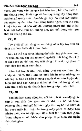 100 CÁCH CHỮA  BỆNH ĐAU LƯNG