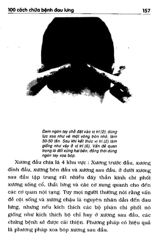 100 CÁCH CHỮA  BỆNH ĐAU LƯNG
