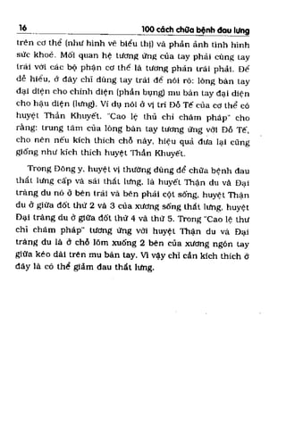 100 CÁCH CHỮA  BỆNH ĐAU LƯNG