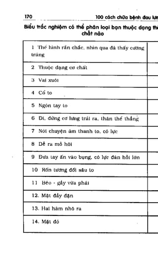 100 CÁCH CHỮA  BỆNH ĐAU LƯNG
