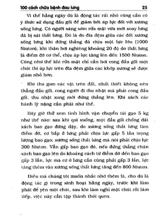 100 CÁCH CHỮA  BỆNH ĐAU LƯNG