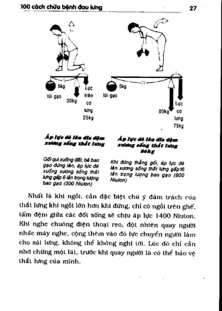 100 CÁCH CHỮA  BỆNH ĐAU LƯNG
