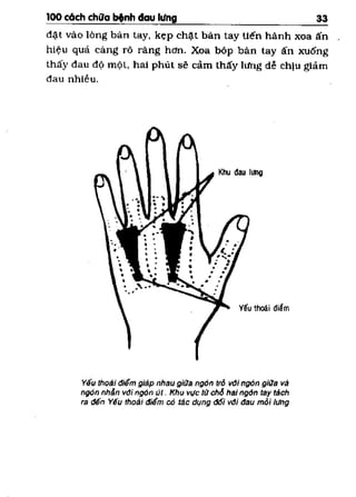 100 CÁCH CHỮA  BỆNH ĐAU LƯNG