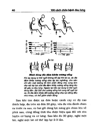 100 CÁCH CHỮA  BỆNH ĐAU LƯNG