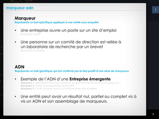 marqueur adn                                                                                          1

   Marqueur
   Représente un test spécifique appliqué à une entité sous enquête


   •   Une entreprise ouvre un poste sur un site d’emploi
       Marqueur simple


   •   Une personne sur un comité de direction est reliée à
       un laboratoire de recherche par un brevet
       Marqueur complexe




   ADN
   Représente un trait génétique qui est confirmé par le test positif d’une série de marqueurs


   •   Exemple de l’ADN d’une Entreprise émergente
       Marqueur 1 : Mention(s) lors d’un concours de gestion (Fast 50, Ernst and Young, etc.)
       Marqueur 2 : Date d’incorporation après 2007
       Marqueur 3 : Profil complet dans Crunchbase et les sites similaires


   •   Une entité peut avoir un résultat nul, partiel ou complet vis à
       vis un ADN et son assemblage de marqueurs.


                                                                                                 18
 