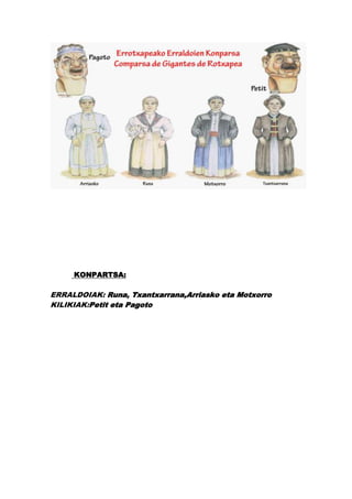 KONPARTSA:

ERRALDOIAK: Runa, Txantxarrana,Arriasko eta Motxorro
KILIKIAK:Petit eta Pagoto
 