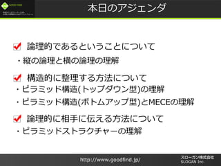 /
GOOD FIND
http://www.goodfind.jp/ SLOGAN Inc.
Ĥ뷽ˤĤ
ՓĤ֤ˁ뷽ˤĤ
?ԥߥåɘ(ȥåץ)
?ԥߥåɘ(ܥȥॢå)MECE
?ԥߥåɥȥ饯`
դΥ
ՓĤǤȤȤˤĤ
?kՓȺՓ
 