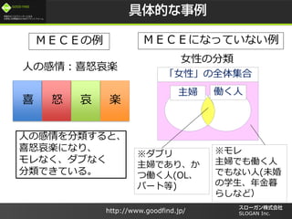 /
GOOD FIND
http://www.goodfind.jp/ SLOGAN Inc.
ˤθ飺ϲŭS
ͣţãŤ
D P
Ůԡȫ弯

DǤP
Ǥʤ(δ
ѧĺ
餷ʤɣ
֥
DǤꡢ
ăP(OL
ѩ`ȵ)
ͣţãŤˤʤäƤʤ
ϲ ŭ  S
ŮԤη
ˤθȡ
ϲŭSˤʤꡢ
ʤ֤ʤ
ǤƤ롣
 