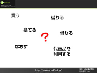 /
GOOD FIND
http://www.goodfind.jp/ SLOGAN Inc.
 