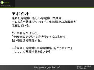 /
GOOD FIND
http://www.goodfind.jp/ SLOGAN Inc.
ݥ
줿i졢¤i졢i
һڤˡi졹ȤäƤ⡢gϘi줬
ڤƤ롣
ɤĿĤȡ
Υ󤬤Ȥ䤹ʤ뤫
ȤQ롣
δi죨iCܣɤ뤫
ˤĤ
 