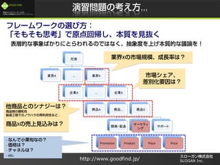 /
GOOD FIND
http://www.goodfind.jp/ SLOGAN Inc.

IA  IX
IA  IX
ƷA Ʒ ƷX
_k?u
ީ`ƥ

Promotion Product Place Price
ݩ`
X

X
-
-
-
- etc.

 
