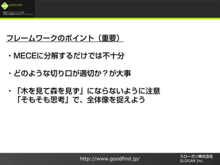 /
GOOD FIND
http://www.goodfind.jp/ SLOGAN Inc.
 