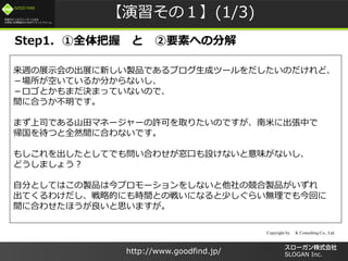 /
GOOD FIND
http://www.goodfind.jp/ SLOGAN Inc.
Σ(1/3)
Copyright by K Consulting Co., Ltd.
Lչʾγչ¤uƷǤ֥ɥĩ`Τɡ
դƤ뤫֤ʤ
ȤޤQޤäƤʤΤǡ
g˺ϤǤ
ޤ˾Ǥɽޥͩ``SɤȡꤿΤǤפ˳Ф
ĤȫȻg˺ϤʤǤ
⤷ȤƤǤ↖Ϥ碌ڤOʤζʤ
ɤޤ礦
Է֤ȤƤϤuƷϽץ`򤷤ʤθuƷ
Ƥ櫓ԵĤˤrgȤΑ餤ˤʤ٤餤oǤؤ
g˺Ϥ碌ۤ˼ޤ
Step1. ȫ  Ҫؤؤηֽ
 