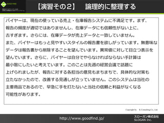 /
GOOD FIND
http://www.goodfind.jp/ SLOGAN Inc.
Х`ϡFڤʹäƤ?ڎ楷ƥ˲Ǥޤ
lȤmФǤϤޤ󤷡ڎǩ`ˤmԤʤϤˡ
Ťޤˤϡڎǩ`ϥǩ`һ¤Ƥޤ
ޤХ`ϤäҊ䤹ΈäƤޤoζ
ǩ`ψ뤳ȤǤޤˌĿıʾ
ǤޤˡХ`Է֤ǤʤФʤʤӋ
СޤˤȿƤޤΤȤLνUӻhԒ}
ϤޤˌҊޤޤǡĤʌߤ
ʤäΤǡƤҊͨäƤޤ󡣤Υƥϵ
ҪƷǤΤǡ缱֤򤿤ʤȵm椬ʤʤ
Ԥޤ
Copyright by K Consulting Co., Ltd.
 