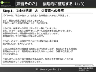 /
GOOD FIND
http://www.goodfind.jp/ SLOGAN Inc.
1/3
Copyright by K Consulting Co., Ltd.
Х`ϡFڤʹäƤ?ڎ楷ƥ˲Ǥ
ޤlȤmФǤϤޤ󤷡
ڎǩ`ˤmԤʤϤˡŤޤ
ˤϡڎǩ`ϥǩ`һ¤Ƥޤ
ޤХ`ϤäҊ䤹ΈäƤޤ
oζʥǩ`ψ뤳ȤǤޤ
ˌĿıʾǤޤ
ˡХ`Է֤ǤʤФʤʤӋ
СޤˤȿƤޤ
ΤȤLνUӻhԒ}Ϥޤˌ
ҊޤޤǡĤʌߤʤäΤǡƤҊͨ
äƤޤ
ΥƥϵҪƷǤΤǡ缱֤򤿤ʤȵ
m椬ʤʤԤޤ
Step1. ȫ  Ҫؤؤηֽ
 