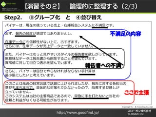 /
GOOD FIND
http://www.goodfind.jp/ SLOGAN Inc.
2/3
Copyright by K Consulting Co., Ltd.
Х`ϡFڤʹäƤ?ڎ楷ƥ˲Ǥ
ޤlȤmФǤϤޤ󤷡
ڎǩ`ˤmԤʤϤˡŤޤ
ˤϡڎǩ`ϥǩ`һ¤Ƥޤ
ޤХ`ϤäҊ䤹ΈäƤޤ
oζʥǩ`ψ뤳ȤǤޤ
ˌĿıʾǤޤ
ˡХ`Է֤ǤʤФʤʤӋ
СޤˤȿƤޤ
ΤȤLνUӻhԒ}Ϥޤˌ
ҊޤޤǡĤʌߤʤäΤǡƤҊͨ
äƤޤ
ΥƥϵҪƷǤΤǡ缱֤򤿤ʤȵ
m椬ʤʤԤޤ
Step2. ۥ`׻  ܁K椨

ؤβ

 