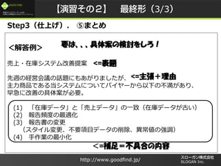/
GOOD FIND
http://www.goodfind.jp/ SLOGAN Inc.
3/3
Copyright by K Consulting Co., Ltd.

?ڎ쥷ƥ᰸
LνUӻhԒ}ˤ⤢ޤ
ƷǤ뵱ƥˤĤƥХ`¤βꡢ
缱˸Ƥξ尸Ҫ
(1) ڎǩ`ȡϥǩ`һ£ڎǩ`Ť
(2) lȤm
(3) Ή
ҪĿǩ`Ώ{
(4) IС
Step3Ϥ. ݤޤȤ
Ҫϡ尸Ηӑ򤷤
=a㣽ߺϤ
<=}
<=
 
