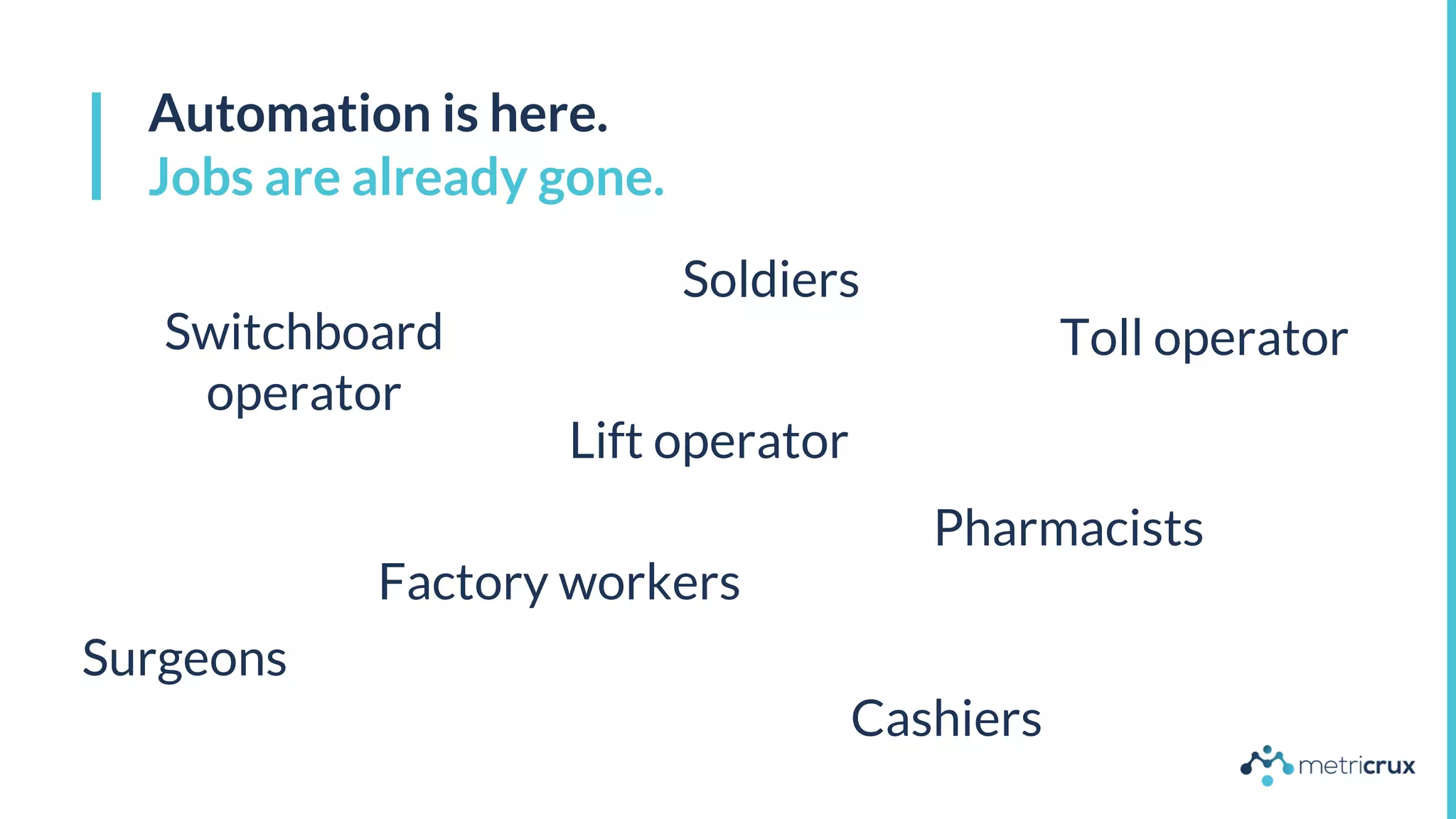 Automation is here.
Jobs are already gone.
Switchboard
operator
Lift operator
Toll operator
Cashiers
Factory workers
Surgeons
Pharmacists
Soldiers
 