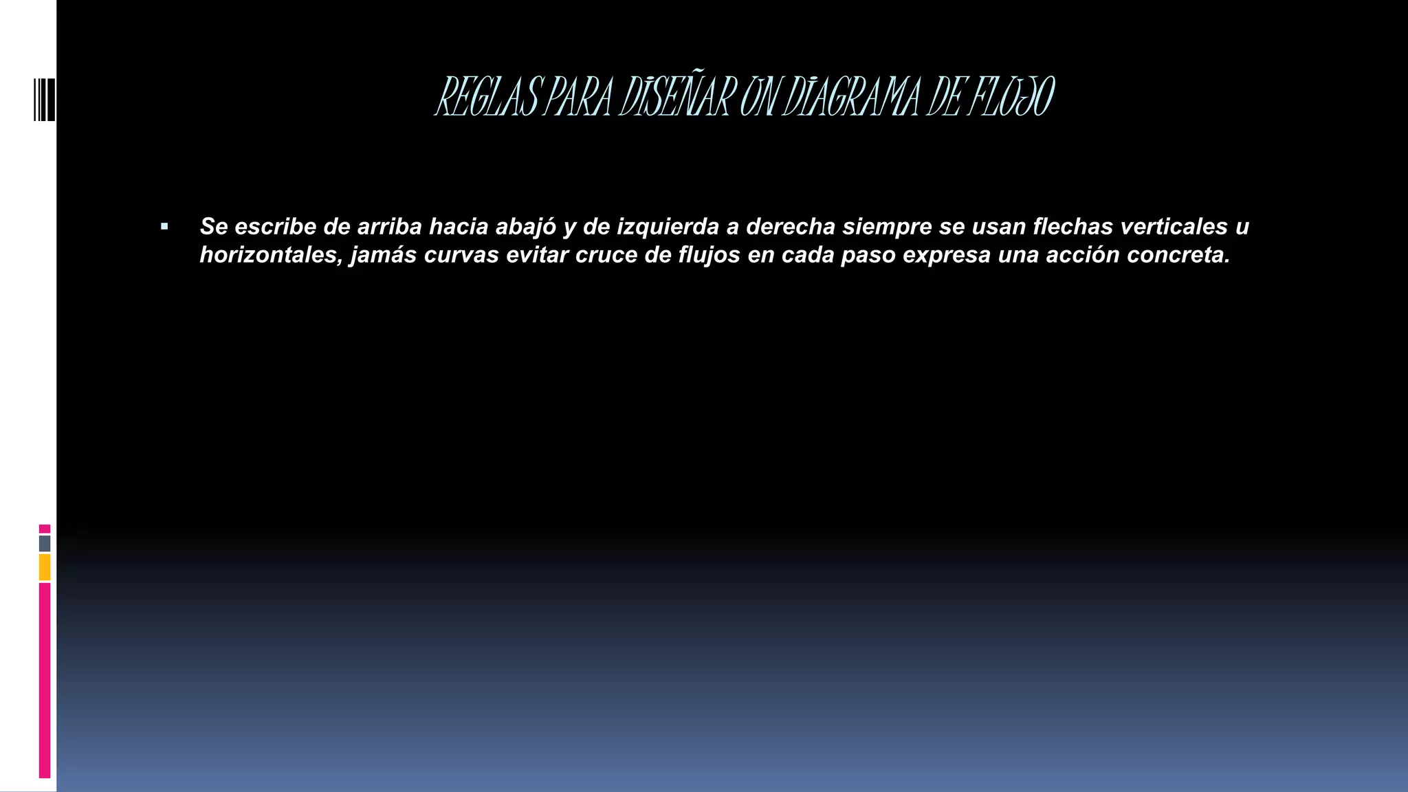 REGLASPARADISEÑARUNDIAGRAMADEFLUJO
 Se escribe de arriba hacia abajó y de izquierda a derecha siempre se usan flechas verticales u
horizontales, jamás curvas evitar cruce de flujos en cada paso expresa una acción concreta.
 