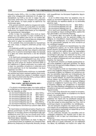 2092 ΕΦΗΜΕΡΙΣ ΤΗΣ ΚΥΒΕΡΝΗΣΕΩΣ (ΤΕΥΧΟΣ ΠΡΩΤΟ)
πλευράς κτιρίου 9,00 μ. τότε το κτίριο τοποθετείται
μέσα στην υποχρεωτική απόσταση Δ ή δ μέχρι την
εξασφάλιση των 9,00 μ. και εάν το τμήμα της υπο−
χρεωτικής απόστασης που απομένει είναι μικρότερο
του ενός μέτρου, το κτίριο μπορεί να εφάπτεται του
αντίστοιχου ορίου.
ζ) Σε γωνιακά οικόπεδα αφήνεται υποχρεωτικά ακάλυ−
πτος δΧδ στην απέναντι της γωνίας θέση του οικοπέδου
ή σε θέση που η επιφάνεια αυτή συνέχεται με τους
ακάλυπτους των όμορων ιδιοκτησιών, με την επιφύλαξη
της προηγούμενης παραγράφου.
η) Εάν το όριο του οικοπέδου είναι κοινό με περισ−
σότερα του ενός οικόπεδα το κτίριο τοποθετείται σε
απόσταση Δ ή δ εφόσον μόνο ένα εκ των ομόρων βρί−
σκεται σε απόσταση από το κοινό όριο και υποχρεωτικά
μόνο κατά το τμήμα του οικοπέδου αυτού.
θ) Σε οικόπεδα όπου κατασκευάζονται περισσότερα
του ενός κτίρια, η ελάχιστη απόσταση μεταξύ τους
είναι Δ.
ι) Η απόσταση μεταξύ των κτιρίων του ίδιου ακινήτου
μπορούν να απέχουν μεταξύ τους ελάχιστη απόσταση
2,50 μ. όταν το μέγιστο επιτρεπόμενο ύψος της περιοχής
ή το ύψος στο οποίο εξαντλείται ο σ.δ. δεν ξεπερνά
τα 8,50 μ..
2. Σε περίπτωση εγκεκριμένων ρυμοτομικών σχεδίων
ή κατά την επέκταση ή αναθεώρησή τους, όπου το επι−
τρεπόμενο ύψος των κτιρίων της περιοχής καθορίζεται
μέχρι και οκτώ μέτρα και πενήντα εκατοστά (8,50 μ.)
και επιβάλλεται η τήρηση απόστασης του κτιρίου από
τα όρια του οικοπέδου, επιτρέπεται η απόσταση αυτή
να είναι μικρότερη του Δ της παραγράφου 1, όχι όμως
μικρότερη των 2,50 μ..
3. Οι χώροι κλιμακοστασίου καλύπτουν τις προϋποθέ−
σεις φυσικού φωτισμού, αερισμού εφόσον έχουν ανοίγ−
ματα προς ακάλυπτους χώρους ή ελεύθερο ανοιχτό
χώρο ελάχιστης διάστασης δύο (2,00 μ.) μέτρων κάθετα
προς την πλευρά των ανοιγμάτων.
Άρθρο 15
Ύψος κτιρίου − αφετηρία μέτρησης υψών −
πλάτος δρόμου
1. Το μέγιστο επιτρεπόμενο ύψος του κτιρίου ορίζεται
σε συνάρτηση με τον επιτρεπόμενο συντελεστή δόμη−
σης της περιοχής ως εξής:
για συντελεστή δόμησης έως 0,4 ύψος 10,75 μ.
για συντελεστή δόμησης έως 0,8 ύψος 14,00 μ.
για συντελεστή δόμησης έως 1,2 ύψος 17,25 μ.
για συντελεστή δόμησης έως 1,6 ύψος 19,50 μ.
για συντελεστή δόμησης έως 2,0 ύψος 22,75 μ.
για συντελεστή δόμησης έως 2,4 ύψος 26,00 μ.
για συντελεστή δόμησης 2,4 και άνω, το δεκαπλάσιο
του επιτρεπόμενου συντελεστή με μέγιστο ύψος 32,00
μ..
Σε περιπτώσεις κατασκευής φυτεμένων δωμάτων επι−
φάνειας μεγαλύτερης του 50% της καθαρής επιφάνειας
δώματος τα ανωτέρω μέγιστα επιτρεπόμενα ύψη προ−
σαυξάνονται κατά 1,00 μ. και των στεγών κατά 0,40 μ.
και ομοίως σε υφιστάμενα κτίρια στα οποία έχει γίνει
εξάντληση ύψους περιοχής.
2. Επιτρέπονται παρεκκλίσεις ως προς το ύψος και
το συντελεστή όγκου με απόφαση του Υπουργού Περι−
βάλλοντος, Ενέργειας και Κλιματικής Αλλαγής, ύστερα
από γνωμοδότηση του Κεντρικού Συμβουλίου Αρχιτε−
κτονικής:
α) για τα ειδικά κτίρια πλην των γραφείων, στις πε−
ριοχές με συντελεστή δόμησης έως 1,2 και αιτιολογη−
μένη πρόταση του αρμόδιου φορέα, με τις ακόλουθες
μέγιστες τιμές:
για συντελεστή δόμησης έως 0,4 ύψος 13,00 μ.
για συντελεστή δόμησης έως 0,8 ύψος 18,00 μ.
για συντελεστή δόμησης έως 1,2 ύψος 21,00 μ.,
β) σε περίπτωση προσθήκης καθ’ ύψος σε κτίριο που
έχει ανεγερθεί με νόμιμη οικοδομική άδεια, εφόσον δεν
έχει εξαντληθεί ο συντελεστής δόμησης.
3. Το μέγιστο ύψος του κτιρίου σε κάθε σημείο των
όψεων του μετριέται από την οριστική στάθμη του
εδάφους σε οποιαδήποτε σημείο μέτρησης ή από τη
στάθμη του πεζοδρομίου, αν οι όψεις τοποθετούνται
επί της ρυμοτομικής γραμμής και αυτή ταυτίζεται με
την οικοδομική γραμμή.
Σε οικόπεδα με πρόσωπα σε περισσότερους του ενός
κοινόχρηστους χώρους, για τα οποία ισχύουν διαφο−
ρετικά μέγιστα επιτρεπόμενα ύψη και το ένα τουλά−
χιστον από αυτά δεν ορίζεται βάσει της παραγράφου
αυτής, επιβάλλεται η τήρηση του μικρότερου από τα
επιτρεπόμενα ύψη μέχρι την απόσταση των 9,0 μ. από
την οικοδομική γραμμή στην οποία αντιστοιχεί αυτό,
εκτός αν ορίζεται διαφορετικά από τους ειδικούς όρους
δόμησης της περιοχής.
Σε περίπτωση υπογείου με ύπαρξη χαμηλωμένης αυ−
λής (cours anglaises) η αφετηρία μέτρησης του ύψους
γίνεται από την οριστική στάθμη εδάφους του ισογείου
στην αντίστοιχη θέση.
4. Δεν επιτρέπεται, εκτός των περιπτώσεων που εγκρί−
νονται από Συμβούλια Αρχιτεκτονικής, η τροποποίηση
της φυσικής στάθμης του εδάφους των ακαλύπτων χώ−
ρων του οικοπέδου παρά μόνο για τη διευκόλυνση της
φυσικής απορροής ομβρίων και μέχρι στάθμης ±1.00 μ.
από το φυσικό έδαφος. Σε περίπτωση εκσκαφής ακα−
λύπτων χώρων του οικοπέδου για οικόπεδα με κλίση
μεγαλύτερη του 20%, η στάθμη του φυσικού εδάφους
μπορεί να υποβιβαστεί τεχνητά έως 2.00 μ.. Εκσκαφές
ή επιχώσεις εδάφους που υπερβαίνουν τα παραπάνω
όρια, για κτίρια δημόσιου ενδιαφέροντος και σημασίας,
επιτρέπεται ύστερα από γνωμοδότηση του Συμβουλίου
Αρχιτεκτονικής.
5. Το κτίριο (πλην εξωστών) που μπορεί να κατασκευ−
αστεί στο οικόπεδο οφείλει να εγγράφεται στο ιδεατό
στερεό, που καθορίζεται:
α) στα πρόσωπα του οικοπέδου, από την κατακόρυφη
επιφάνεια που περνά από την οικοδομική γραμμή και
της οποίας τα ανώτατα σημεία βρίσκονται σε ύψος 1,5
Π που δεν μπορεί να είναι μικρότερο των 7,5 μ., από τα
αντίστοιχα σημεία του κρασπέδου του πεζοδρομίου,
β) από κεκλιμένη επιφάνεια που περνά από τα ανώ−
τατα σημεία της κατακόρυφης επιφάνειας που ορίζεται
στην προηγούμενη παράγραφο και σχηματίζει με αυτήν
οξεία γωνία εφαπτομένης 1: 1.5,
γ) στις υπόλοιπες πλευρές του οικοπέδου από κα−
τακόρυφες επιφάνειες που περνούν από τα όρια του
οικοπέδου ή από τα όρια των αποστάσεων που επι−
βάλλονται.
6. Σε περιπτώσεις πλατειών ή διευρύνσεων λόγω συμ−
βολής οδών με ή χωρίς απότμηση, για τον καθορισμό
του ύψους της πρόσοψης των κτιρίων στο τμήμα που
 