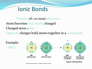 Ionic Bonds
      Transfer of 1 or more electrons
Atom becomes electrically charged
Charged atom = Ion
Opposite charges hold atoms together in a compound

Example:
 NaCl
 