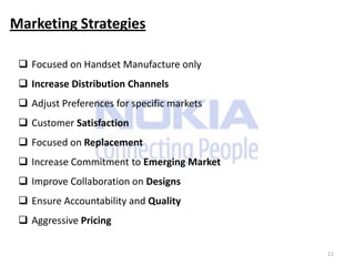 LogosThe Nokia Corporation "arrows" logo, used before the "Connecting People" logo.Nokia Company logo. Founded in Tampere in 1865, incorporated in Nokia in 1871The brand logo of Finnish Rubber Works, founded in Helsinki in 1898.Logo from 1965–1966Nokia introduced its "Connecting People" advertising slogan, coined by Ove StrandbergNokia's current logo with the redesigned "Connecting People" slogan. 5
