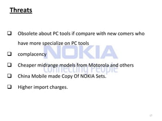 Footwear (including Wellington boots)