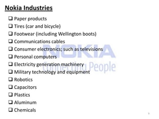 Nokia started as a pulp, rubber and cable manufacturer .Fredrik Ides tamfounder of Nokia.Statesman Leo Mechelin, co-founder of Nokia.3