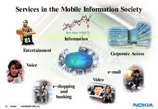 Services in the Mobile Information Society Information Entertainment e-shopping and banking Voice Corporate Access e-mail Video 