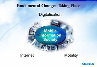 Fundamental Changes Taking Place Digitalisation Mobility Internet Mobile Information Society 