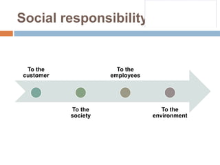Social responsibility