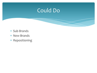 Could Do


Sub Brands
New Brands
Repositioning
 