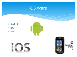 OS Wars


Android
iOS
WP
 