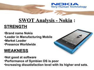 Meta Analysis Nokia Nokia | PPT