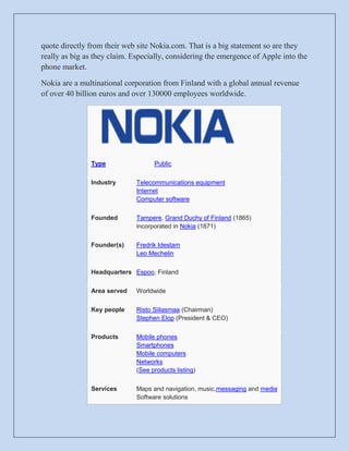 quote directly from their web site Nokia.com. That is a big statement so are they
really as big as they claim. Especially,...
