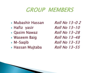 Mubashir Hassan
 Hafiz yasir
 Qasim Nawaz
 Waseem Baig
 M-Saqib
 Hassan Mujtaba
Roll No 13-0 2
Roll No 13-10
Roll No 13-28
Roll No 13-48
Roll No 13-53
Roll No 13-55
 