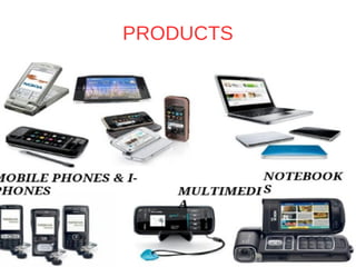PRODUCTS
 