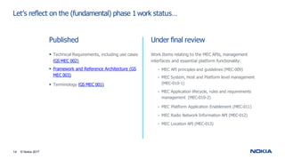 Let’s reflect on the (fundamental) phase 1work status…
Published
 Technical Requirements, including use cases
(GS MEC 002)
 Framework and Reference Architecture (GS
MEC 003)
 Terminology (GS MEC 001)
Under final review
Work Items relating to the MEC APIs, management
interfaces and essential platform functionality:
• MEC API principles and guidelines (MEC-009)
• MEC System, Host and Platform level management
(MEC-010-1)
• MEC Application lifecycle, rules and requirements
management (MEC-010-2)
• MEC Platform Application Enablement (MEC-011)
• MEC Radio Network Information API (MEC-012)
• MEC Location API (MEC-013)
14 © Nokia 2017
 