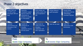 15 © Nokia 2017
©Nokia 2016
Phase 2 objectives
Support 3GPP and
non-3GPP access
technologies (WiFi and
fixed)
Disseminate the
results of the work;
strengthen
collaboration with
other organizations
Expedite the
development of
innovative
applications; ensure a
low entry barrier
Expend the
virtualization support
types (to render the
environment as
attractive as possible
for third-parties)
Study new use cases
Study possible new
charging models which
may be applicable to
MEC
Develop testing
specifications and test
methodologies;
Coordinate PlugTests
Fill gaps relating to
lawful interception
Enable MEC
deployments in NFV
environments
Coordinate
experimentation and
showcasing of MEC
solutions
From
Mobile Edge Computing
To
Multi-access Edge Computing
 