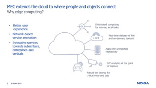 MEC extends the cloud to where people and objects connect
Why edge computing?
• Better user
experience
• Network-based
service innovation
• Innovative services
towards subscribers,
enterprises and
verticals
Distributed computing
for intense, local tasks
Real-time delivery of live
and on-demand content
3 © Nokia 2017
Apps with unmatched
interactivity
IoT analytics at the point
of capture
Robust low latency for
critical voice and data
 