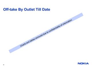 Off-take By Outlet Till Date




26
 