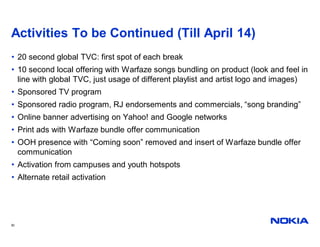 Activities To be Continued (Till April 14)
• 20 second global TVC: first spot of each break
• 10 second local offering with Warfaze songs bundling on product (look and feel in
  line with global TVC, just usage of different playlist and artist logo and images)
• Sponsored TV program
• Sponsored radio program, RJ endorsements and commercials, “song branding”
• Online banner advertising on Yahoo! and Google networks
• Print ads with Warfaze bundle offer communication
• OOH presence with “Coming soon” removed and insert of Warfaze bundle offer
  communication
• Activation from campuses and youth hotspots
• Alternate retail activation




30
 